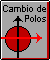 Cambio de polos